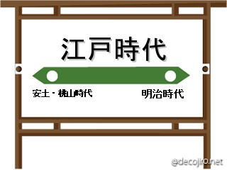 駅看板 - 歴史が学べるヨ！