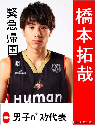選挙風ポスター - 男子バスケットボール男子日本代表チーム